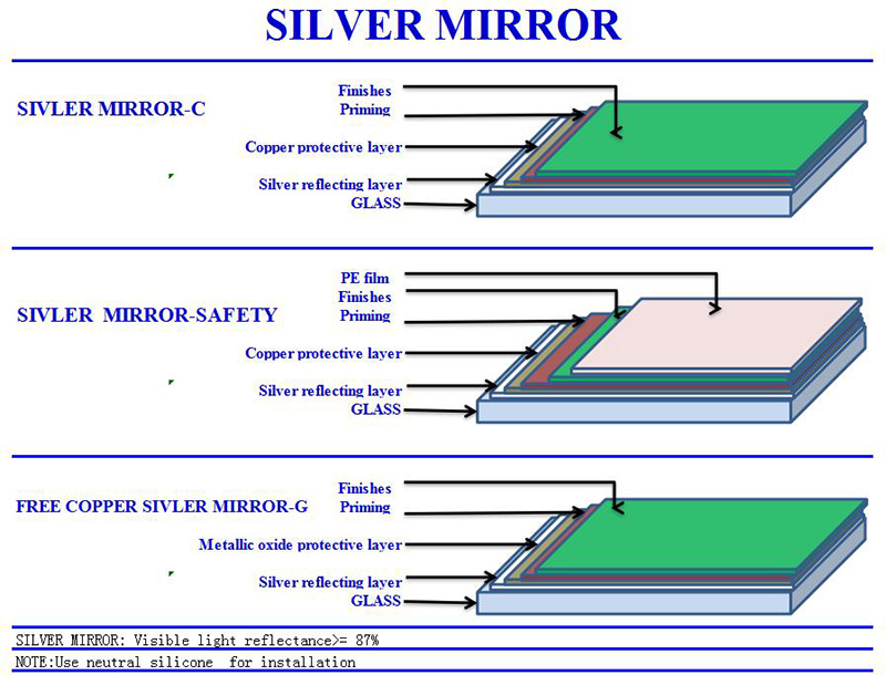 tempered glass stair railing